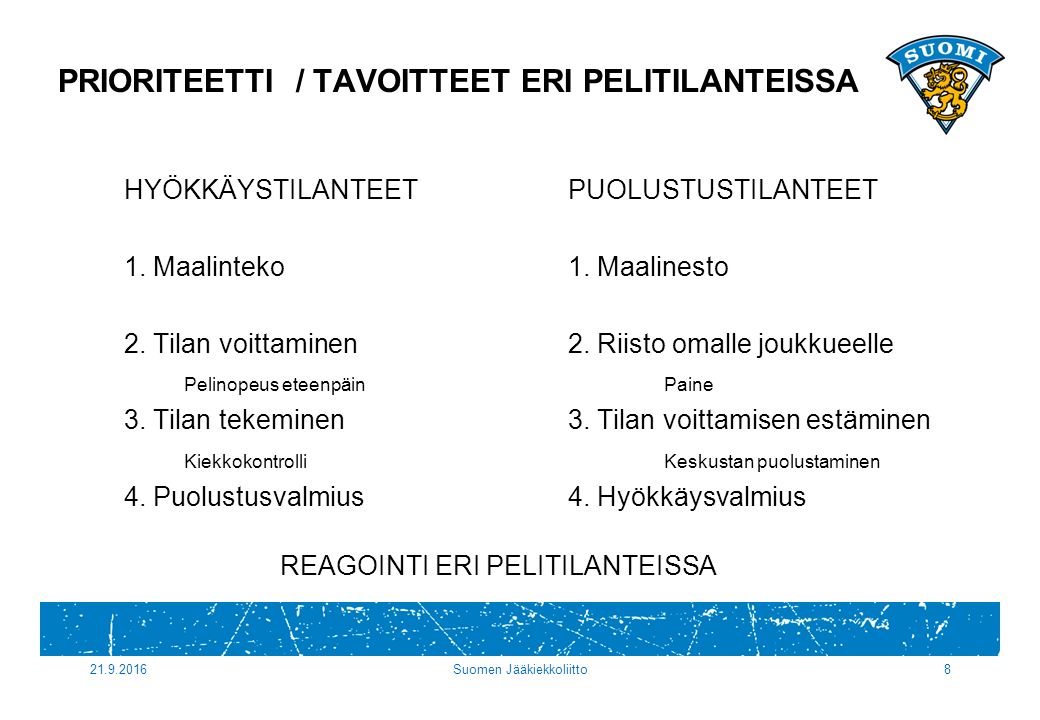 Suomen Jääkiekkoliitto8 PRIORITEETTI / TAVOITTEET ERI PELITILANTEISSA HYÖKKÄYSTILANTEETPUOLUSTUSTILANTEET 1.