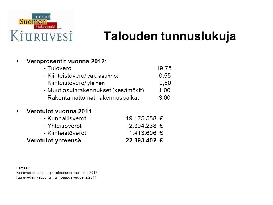 Talouden tunnuslukuja Veroprosentit vuonna 2012: - Tulovero 19,75 - Kiinteistövero/ vak.