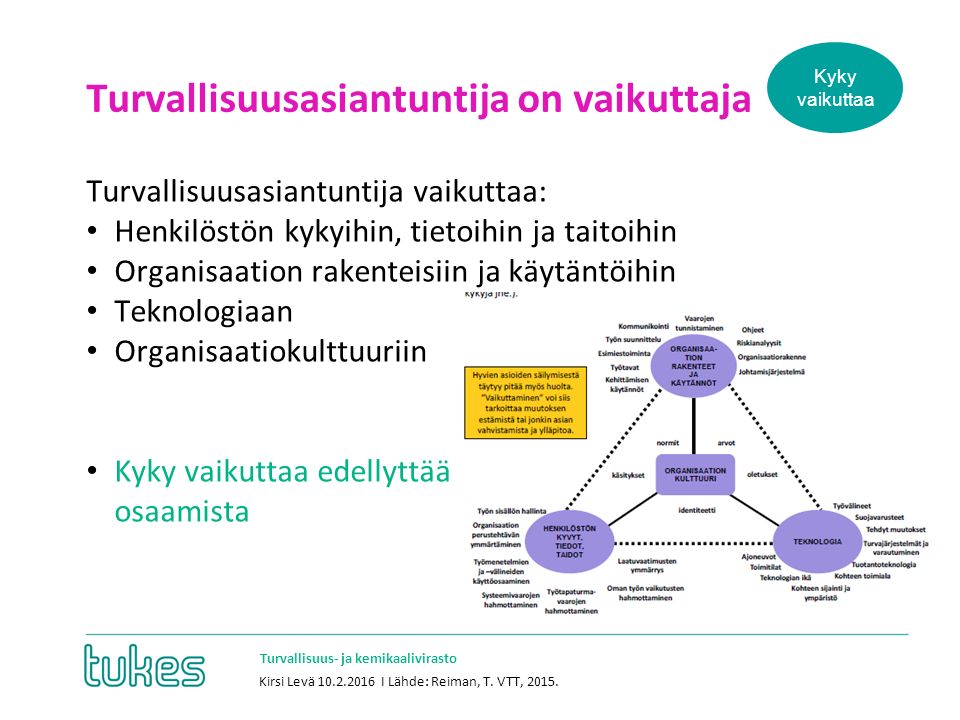 Turvallisuus- ja kemikaalivirasto Turvallisuusasiantuntija on vaikuttaja Kirsi Levä I Lähde: Reiman, T.