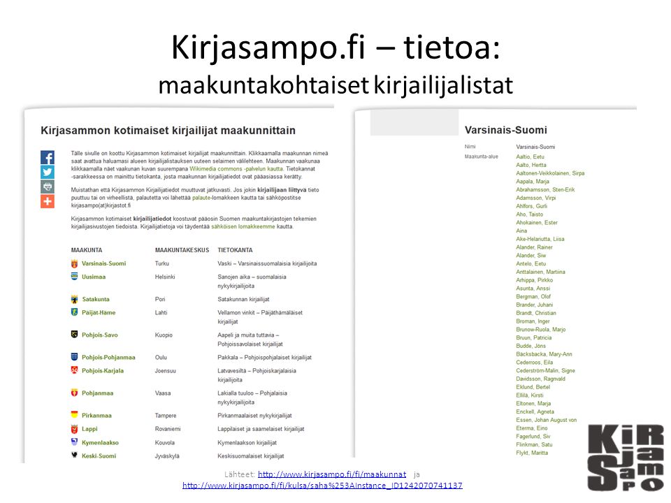 Kirjasampo.fi – tietoa: maakuntakohtaiset kirjailijalistat Lähteet:   ja