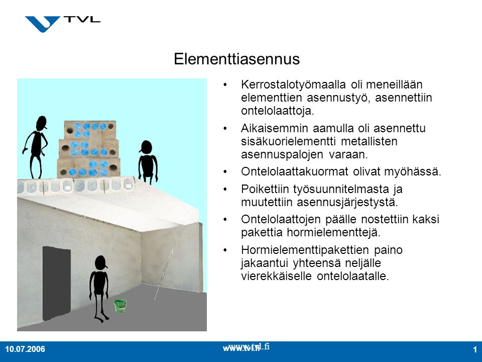 Elementtiasennus Kerrostalotyömaalla oli meneillään elementtien asennustyö, asennettiin ontelolaattoja.