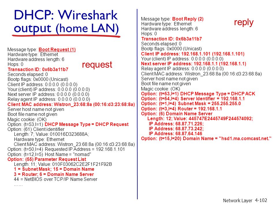 Network Layer DHCP: Wireshark output (home LAN) Message type: Boot Reply (2) Hardware type: Ethernet Hardware address length: 6 Hops: 0 Transaction ID: 0x6b3a11b7 Seconds elapsed: 0 Bootp flags: 0x0000 (Unicast) Client IP address: ( ) Your (client) IP address: ( ) Next server IP address: ( ) Relay agent IP address: ( ) Client MAC address: Wistron_23:68:8a (00:16:d3:23:68:8a) Server host name not given Boot file name not given Magic cookie: (OK) Option: (t=53,l=1) DHCP Message Type = DHCP ACK Option: (t=54,l=4) Server Identifier = Option: (t=1,l=4) Subnet Mask = Option: (t=3,l=4) Router = Option: (6) Domain Name Server Length: 12; Value: E F ; IP Address: ; IP Address: ; IP Address: Option: (t=15,l=20) Domain Name = hsd1.ma.comcast.net. reply Message type: Boot Request (1) Hardware type: Ethernet Hardware address length: 6 Hops: 0 Transaction ID: 0x6b3a11b7 Seconds elapsed: 0 Bootp flags: 0x0000 (Unicast) Client IP address: ( ) Your (client) IP address: ( ) Next server IP address: ( ) Relay agent IP address: ( ) Client MAC address: Wistron_23:68:8a (00:16:d3:23:68:8a) Server host name not given Boot file name not given Magic cookie: (OK) Option: (t=53,l=1) DHCP Message Type = DHCP Request Option: (61) Client identifier Length: 7; Value: D323688A; Hardware type: Ethernet Client MAC address: Wistron_23:68:8a (00:16:d3:23:68:8a) Option: (t=50,l=4) Requested IP Address = Option: (t=12,l=5) Host Name = nomad Option: (55) Parameter Request List Length: 11; Value: 010F03062C2E2F1F21F92B 1 = Subnet Mask; 15 = Domain Name 3 = Router; 6 = Domain Name Server 44 = NetBIOS over TCP/IP Name Server …… request