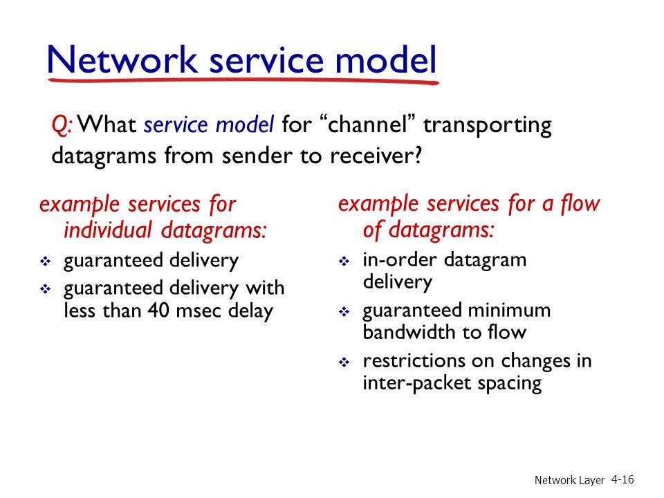 Network Layer 4-16 Network service model Q: What service model for channel transporting datagrams from sender to receiver.