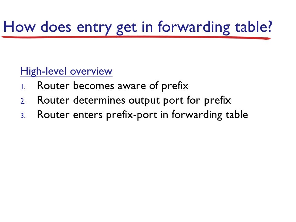 High-level overview 1. Router becomes aware of prefix 2.