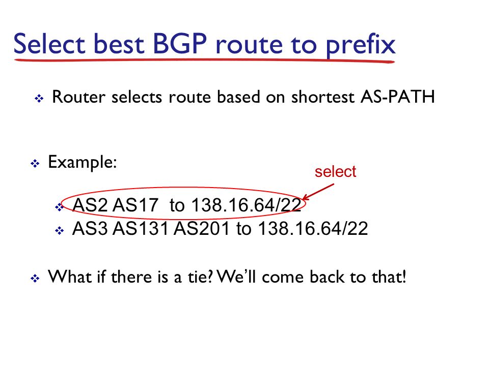  Router selects route based on shortest AS-PATH Select best BGP route to prefix  Example:  AS2 AS17 to /22  AS3 AS131 AS201 to /22  What if there is a tie.