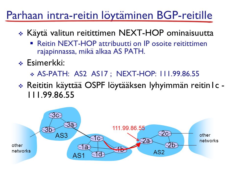 Parhaan intra-reitin löytäminen BGP-reitille  Käytä valitun reitittimen NEXT-HOP ominaisuutta  Reitin NEXT-HOP attribuutti on IP osoite reitittimen rajapinnassa, mikä alkaa AS PATH.
