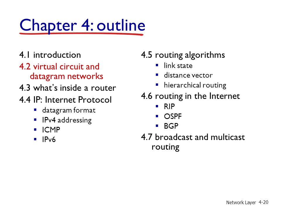 Network Layer introduction 4.2 virtual circuit and datagram networks 4.3 what’s inside a router 4.4 IP: Internet Protocol  datagram format  IPv4 addressing  ICMP  IPv6 4.5 routing algorithms  link state  distance vector  hierarchical routing 4.6 routing in the Internet  RIP  OSPF  BGP 4.7 broadcast and multicast routing Chapter 4: outline