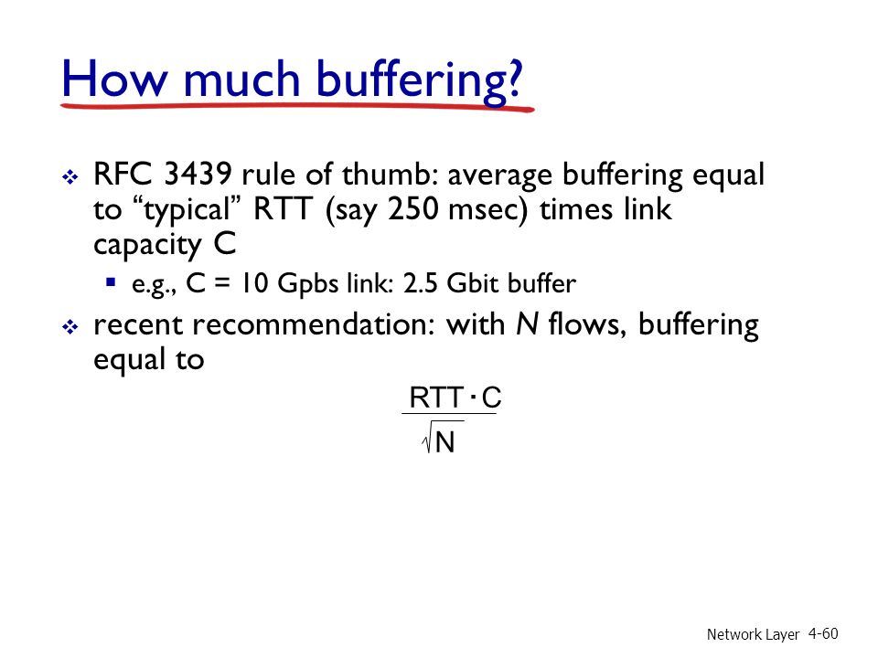 Network Layer 4-60 How much buffering.