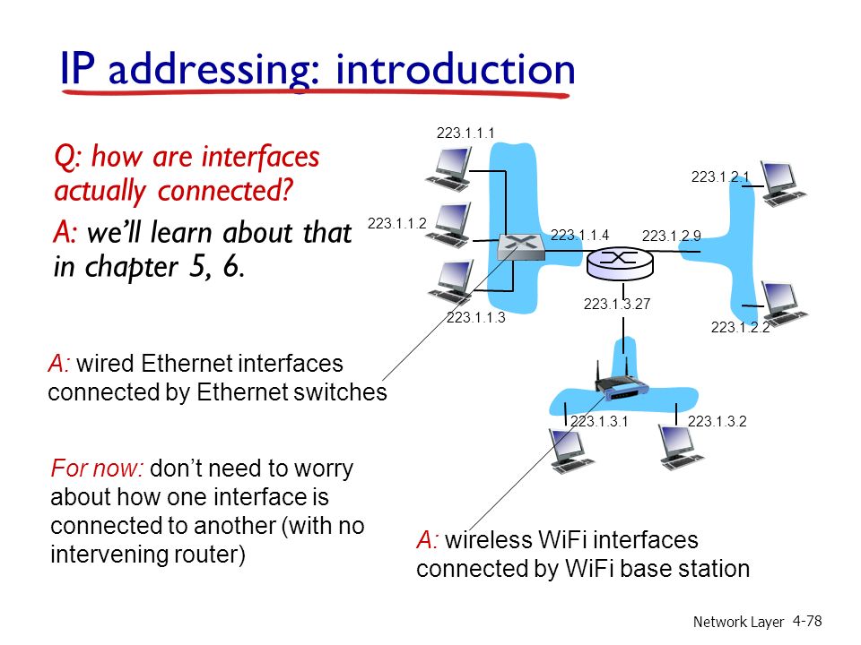 Network Layer 4-78 IP addressing: introduction Q: how are interfaces actually connected.