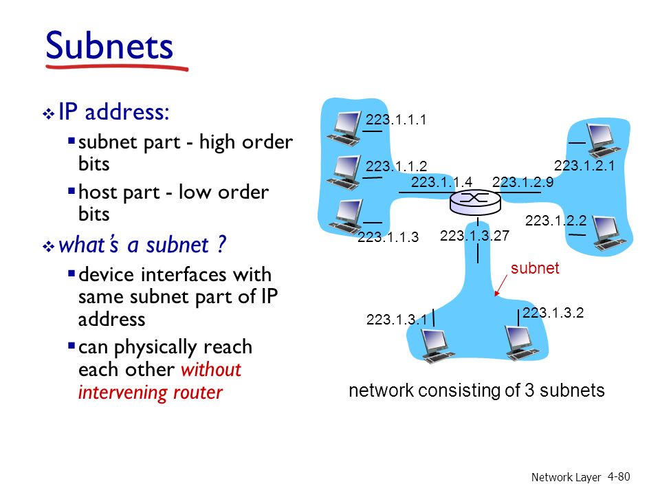 Network Layer 4-80 Subnets  IP address:  subnet part - high order bits  host part - low order bits  what’s a subnet .
