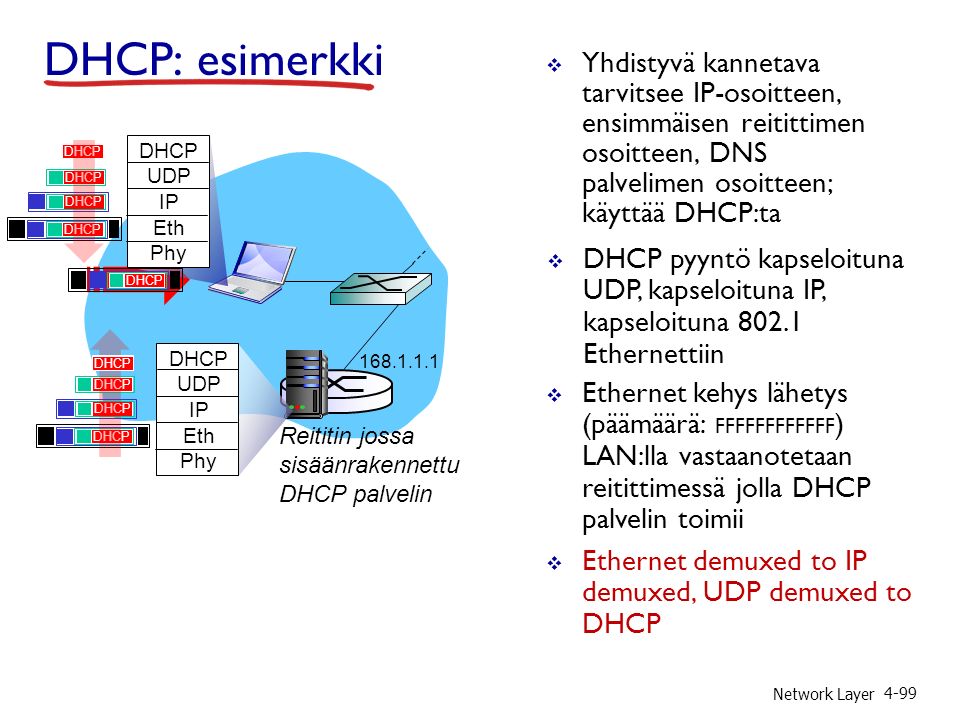 Network Layer 4-99  Yhdistyvä kannetava tarvitsee IP-osoitteen, ensimmäisen reitittimen osoitteen, DNS palvelimen osoitteen; käyttää DHCP:ta Reititin jossa sisäänrakennettu DHCP palvelin  DHCP pyyntö kapseloituna UDP, kapseloituna IP, kapseloituna Ethernettiin  Ethernet kehys lähetys (päämäärä: FFFFFFFFFFFF ) LAN:lla vastaanotetaan reitittimessä jolla DHCP palvelin toimii  Ethernet demuxed to IP demuxed, UDP demuxed to DHCP DHCP UDP IP Eth Phy DHCP UDP IP Eth Phy DHCP DHCP: esimerkki