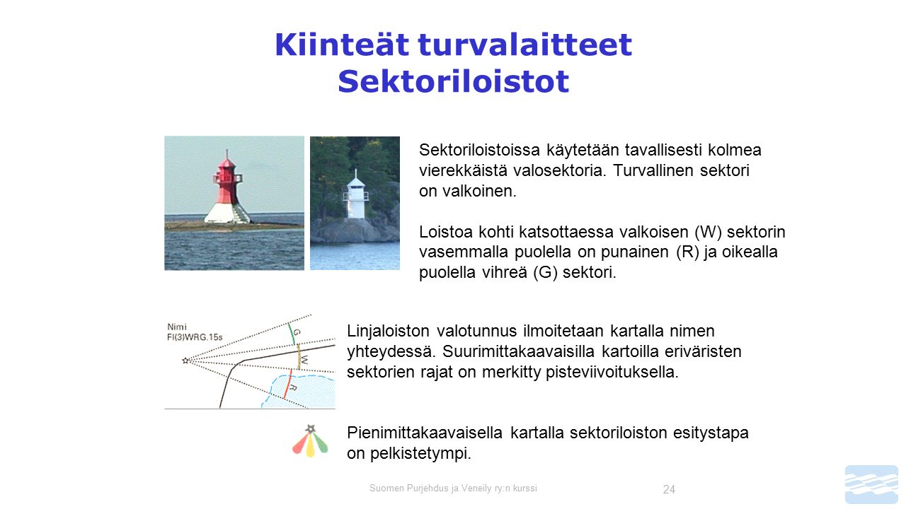 Suomen Purjehdus ja Veneily ry:n kurssi 24 Kiinteät turvalaitteet Sektoriloistot Sektoriloistoissa käytetään tavallisesti kolmea vierekkäistä valosektoria.