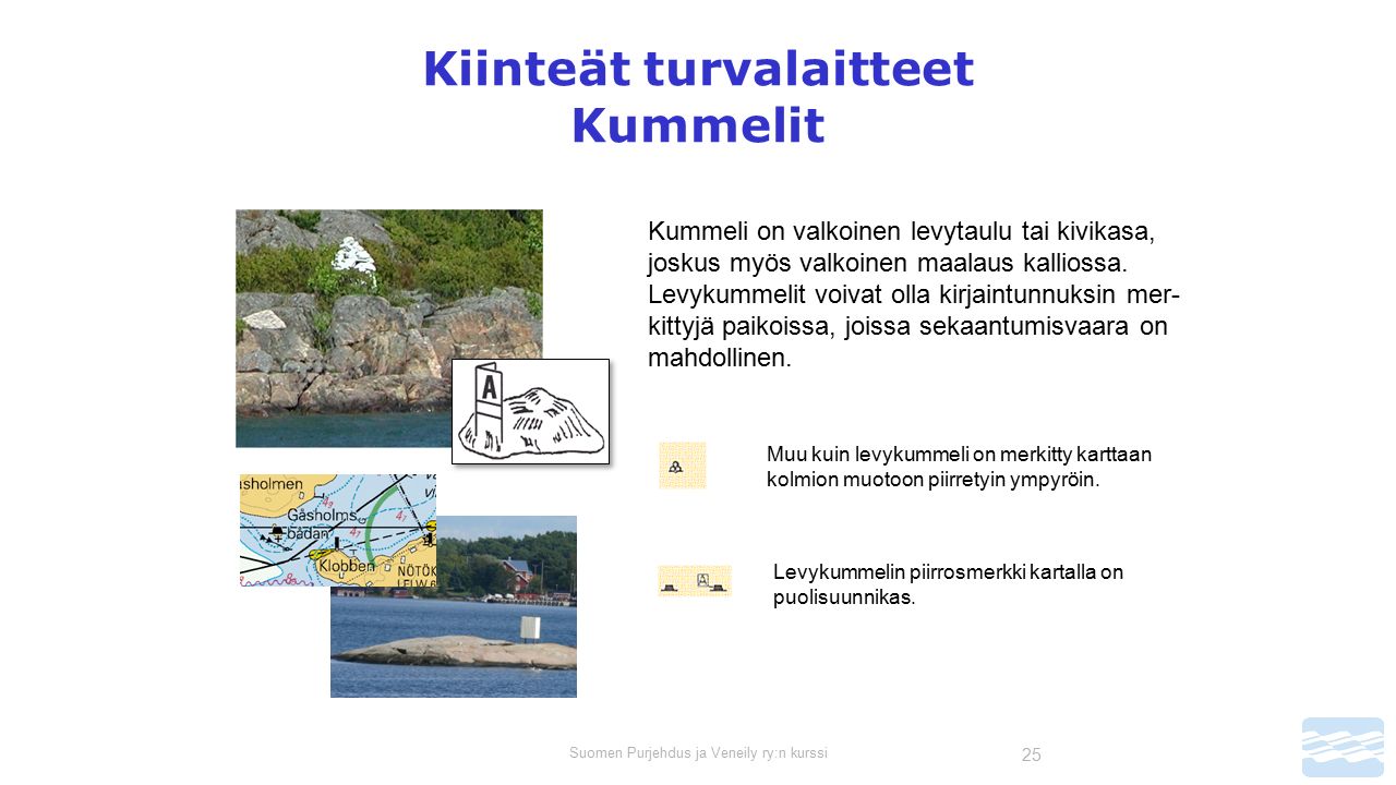 Suomen Purjehdus ja Veneily ry:n kurssi 25 Kiinteät turvalaitteet Kummelit Kummeli on valkoinen levytaulu tai kivikasa, joskus myös valkoinen maalaus kalliossa.