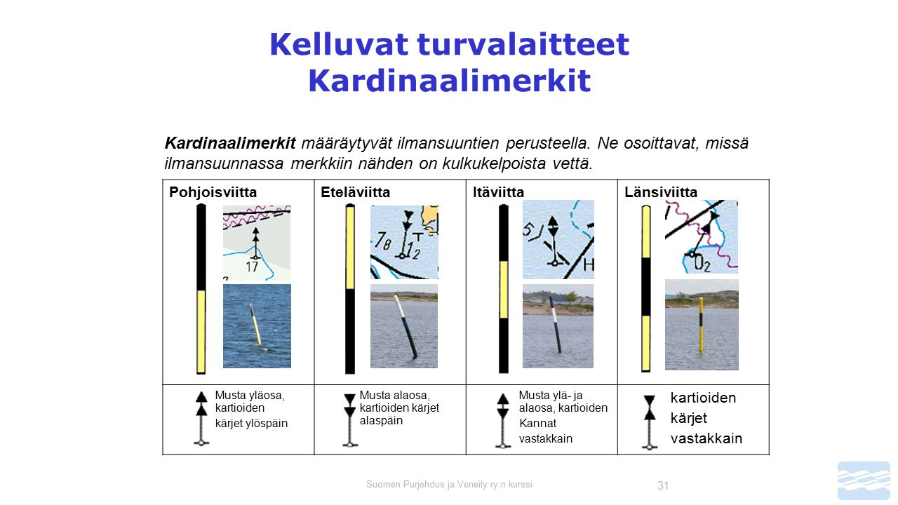 Suomen Purjehdus ja Veneily ry:n kurssi 31 Kelluvat turvalaitteet Kardinaalimerkit Kardinaalimerkit määräytyvät ilmansuuntien perusteella.