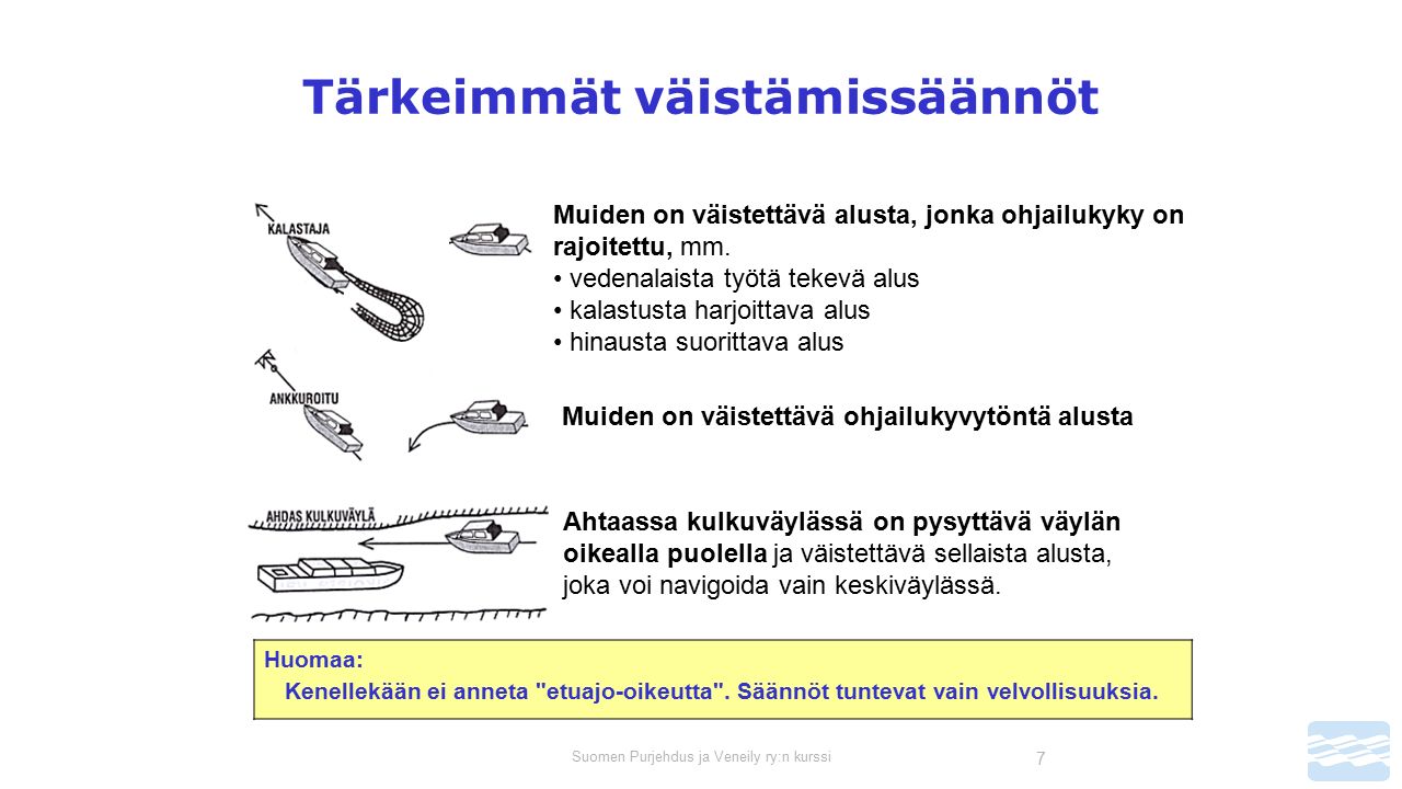 Suomen Purjehdus ja Veneily ry:n kurssi 7 Tärkeimmät väistämissäännöt Muiden on väistettävä alusta, jonka ohjailukyky on rajoitettu, mm.