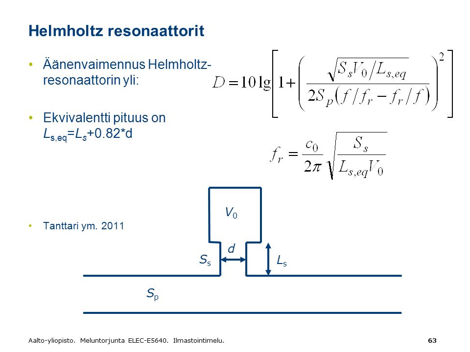 Helmholtz resonaattorit Äänenvaimennus Helmholtz- resonaattorin yli: Ekvivalentti pituus on L s,eq =L s +0.82*d Tanttari ym.