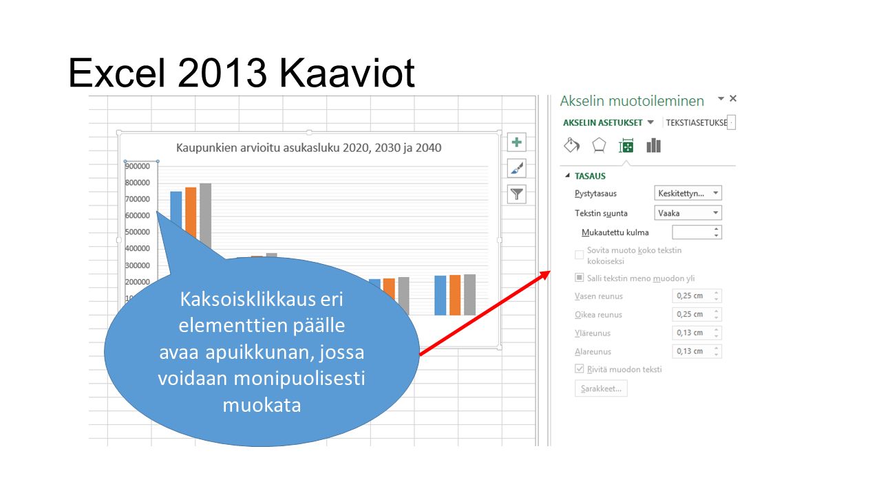Excel 2013 Kaaviot Kaksoisklikkaus eri elementtien päälle avaa apuikkunan, jossa voidaan monipuolisesti muokata