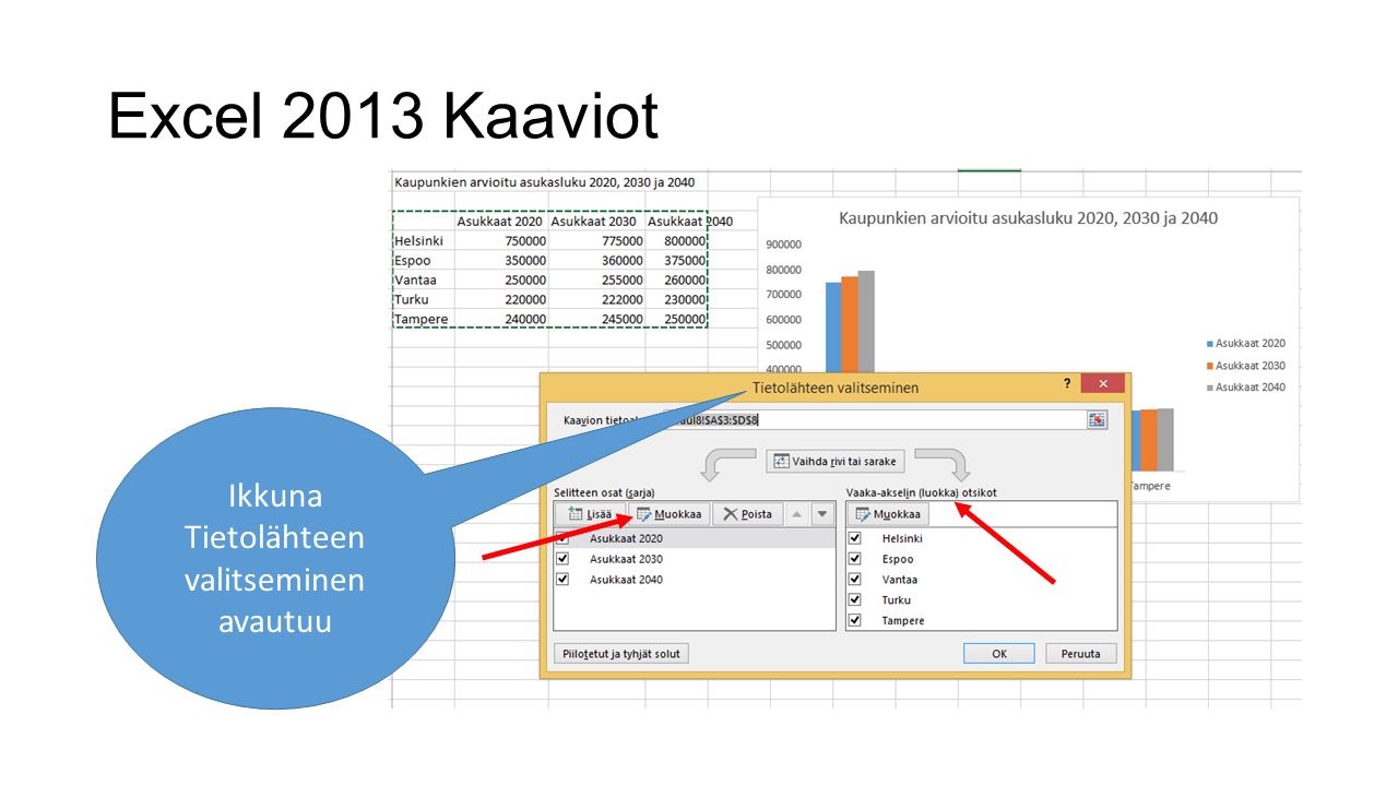 Excel 2013 Kaaviot Ikkuna Tietolähteen valitseminen avautuu