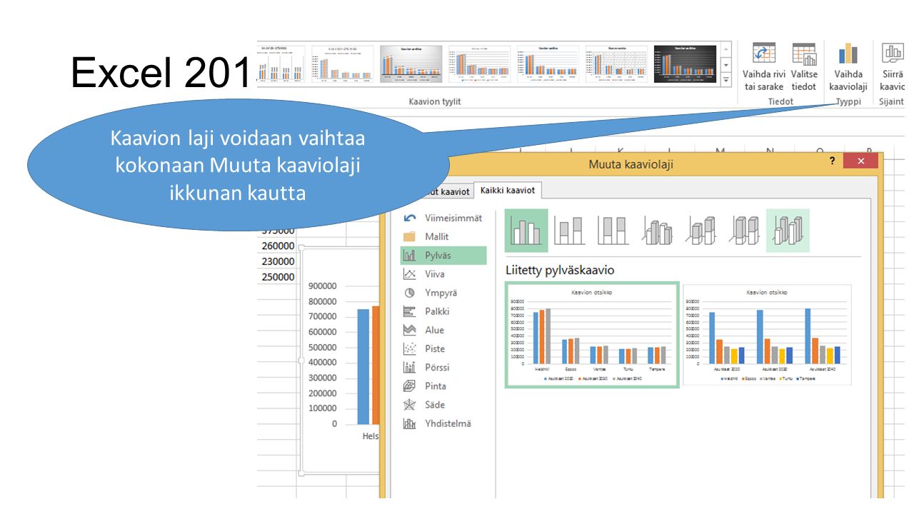 Excel 2013 Kaaviot Kaavion laji voidaan vaihtaa kokonaan Muuta kaaviolaji ikkunan kautta