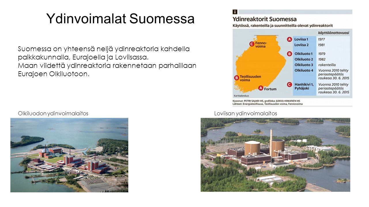 Ydinvoimalat Suomessa Olkiluodon ydinvoimalaitos Loviisan ydinvoimalaitos Suomessa on yhteensä neljä ydinreaktoria kahdella paikkakunnalla, Eurajoella ja Loviisassa.