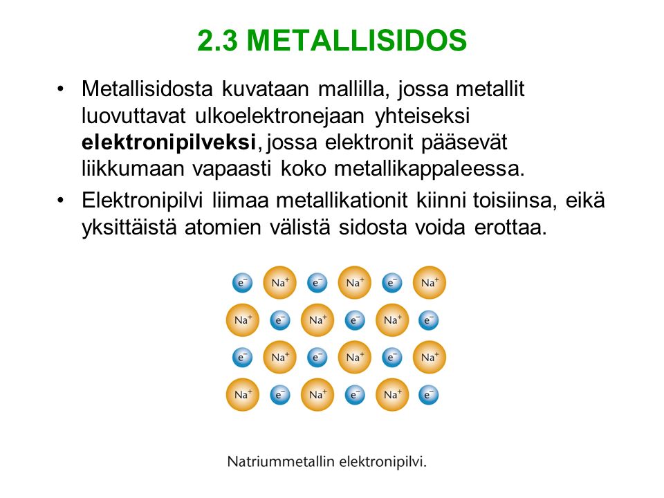 2.3 METALLISIDOS Metallisidosta kuvataan mallilla, jossa metallit luovuttavat ulkoelektronejaan yhteiseksi elektronipilveksi, jossa elektronit pääsevät liikkumaan vapaasti koko metallikappaleessa.