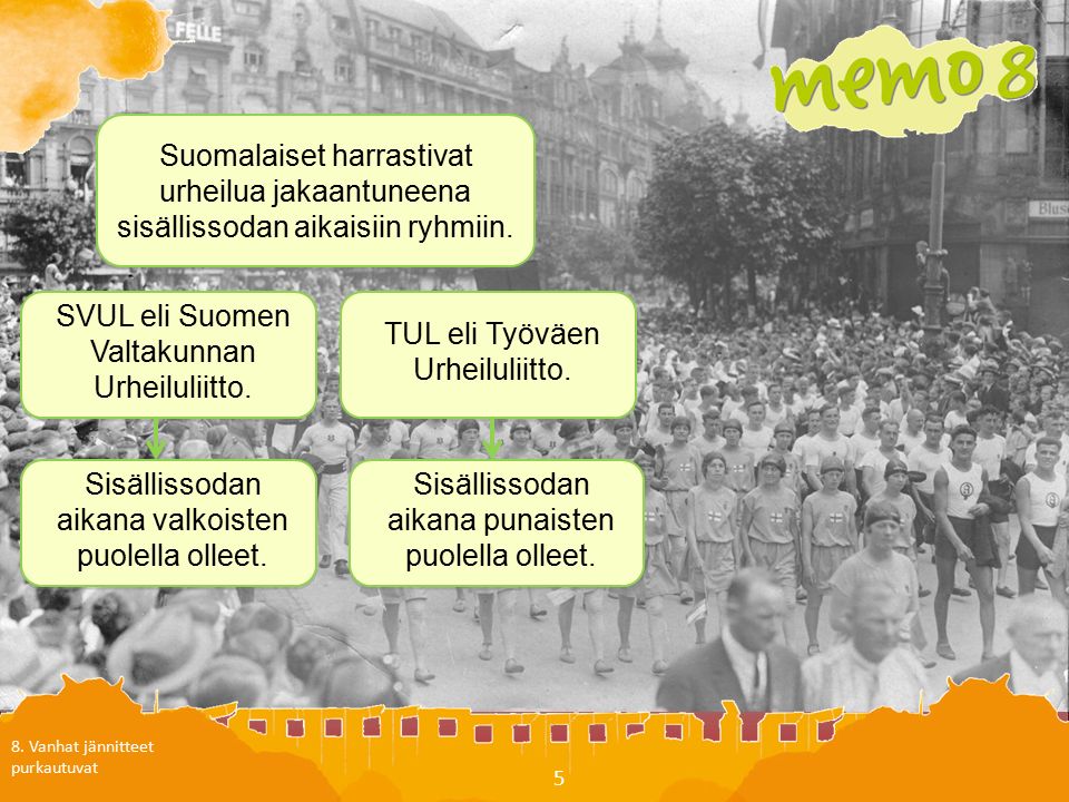 Suomalaiset harrastivat urheilua jakaantuneena sisällissodan aikaisiin ryhmiin.