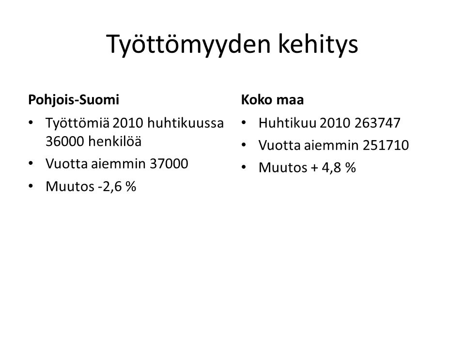 Työttömyyden kehitys Pohjois-Suomi Työttömiä 2010 huhtikuussa henkilöä Vuotta aiemmin Muutos -2,6 % Koko maa Huhtikuu Vuotta aiemmin Muutos + 4,8 %