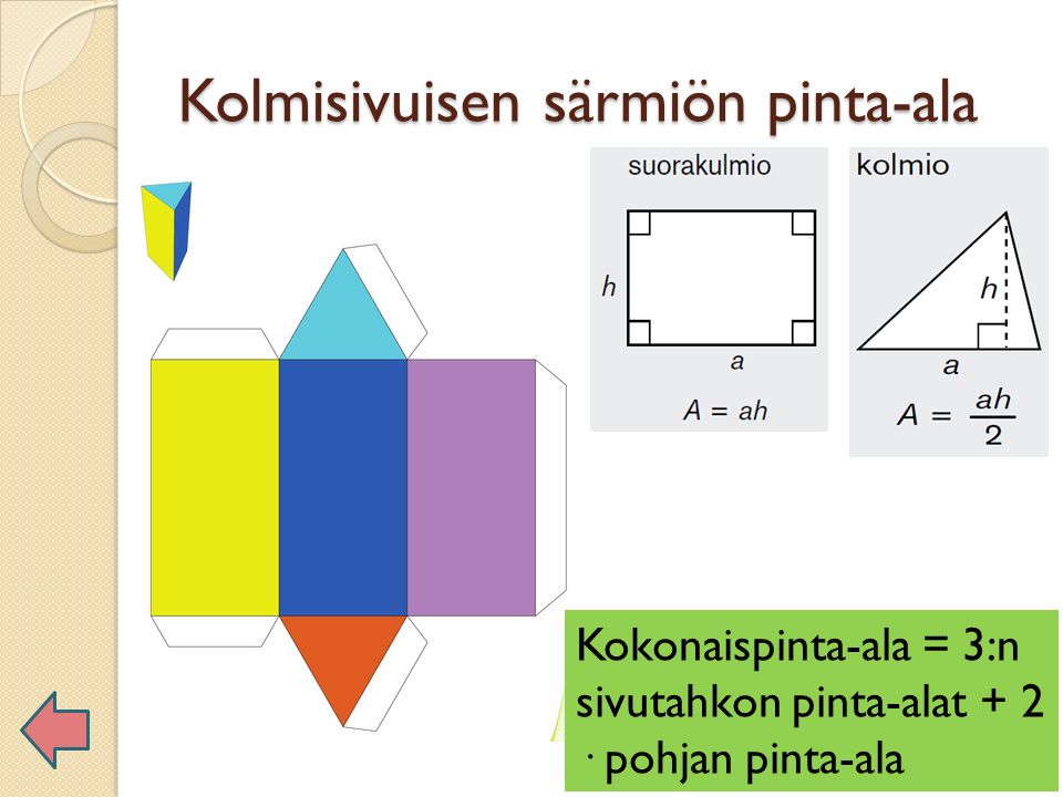Kolmisivuisen särmiön pinta-ala Kokonaispinta-ala = 3:n sivutahkon pinta-alat + 2 · pohjan pinta-ala