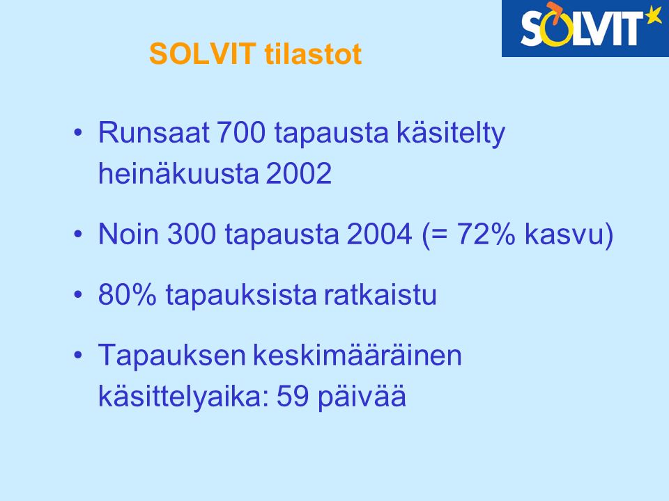 SOLVIT tilastot Runsaat 700 tapausta käsitelty heinäkuusta 2002 Noin 300 tapausta 2004 (= 72% kasvu) 80% tapauksista ratkaistu Tapauksen keskimääräinen käsittelyaika: 59 päivää