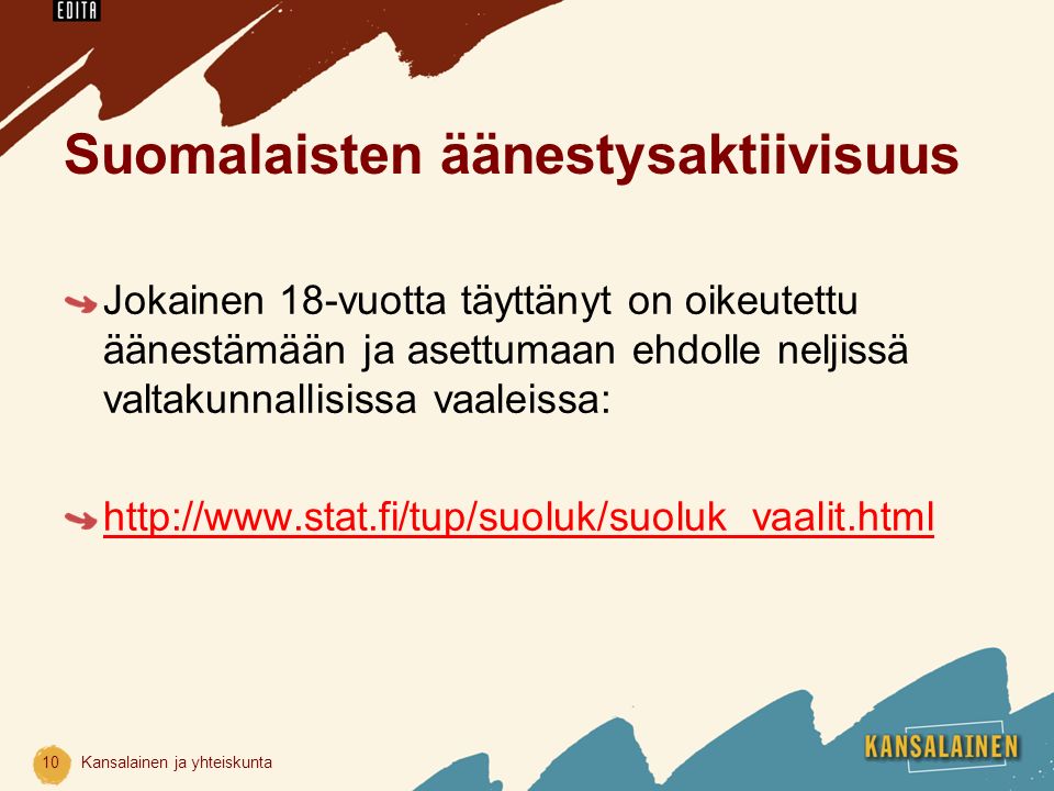 Suomalaisten äänestysaktiivisuus Jokainen 18-vuotta täyttänyt on oikeutettu äänestämään ja asettumaan ehdolle neljissä valtakunnallisissa vaaleissa:   Kansalainen ja yhteiskunta10