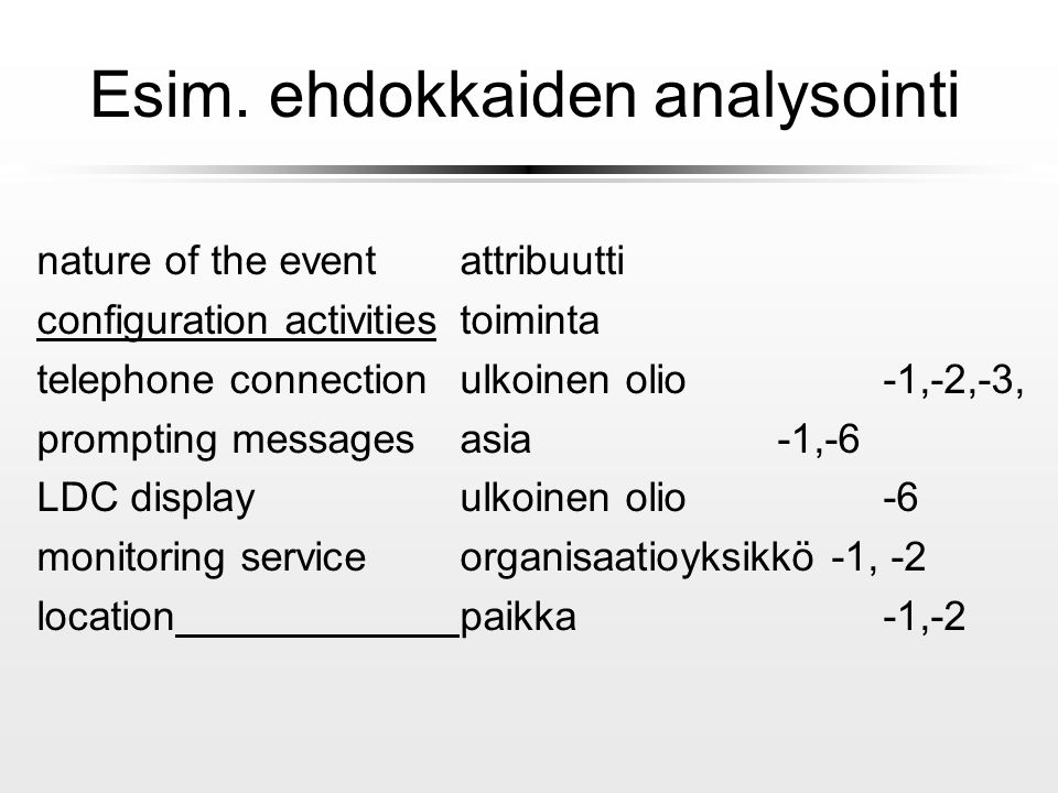 Ohjelmiston Suunnittelu L Suunnittelun Tavoite L Suunnitteluperiaatteet ...