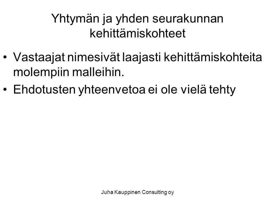 Juha Kauppinen Consulting oy Yhtymän ja yhden seurakunnan kehittämiskohteet •Vastaajat nimesivät laajasti kehittämiskohteita molempiin malleihin.
