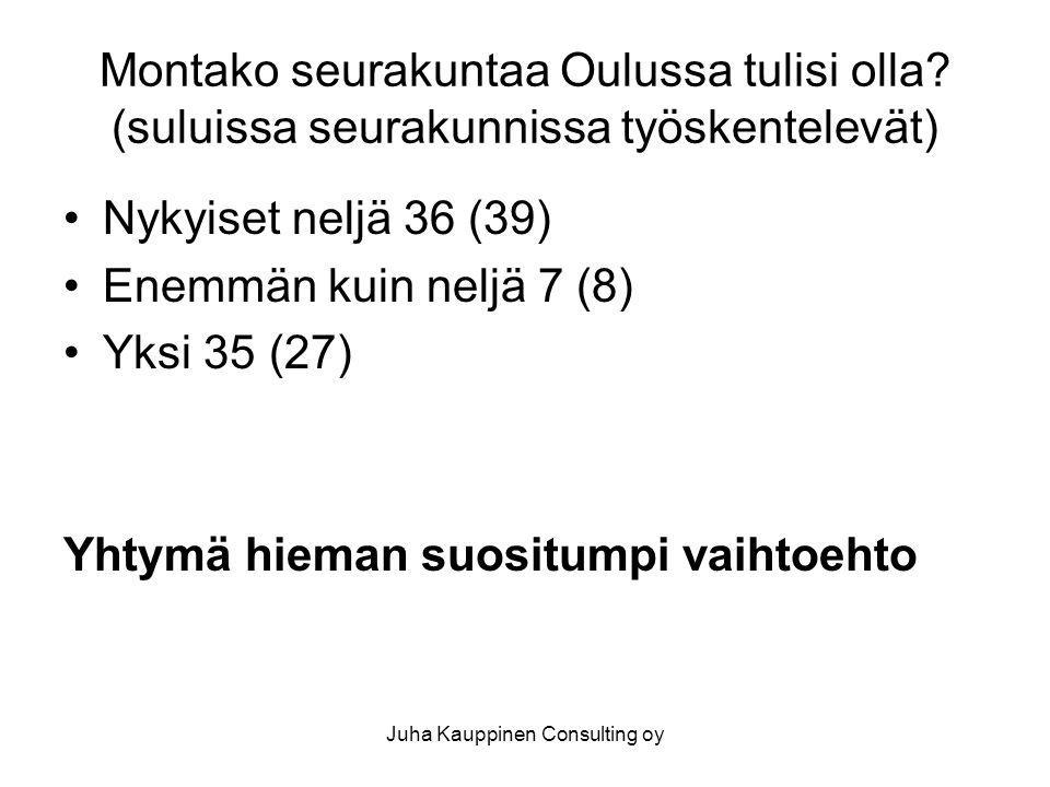 Juha Kauppinen Consulting oy Montako seurakuntaa Oulussa tulisi olla.
