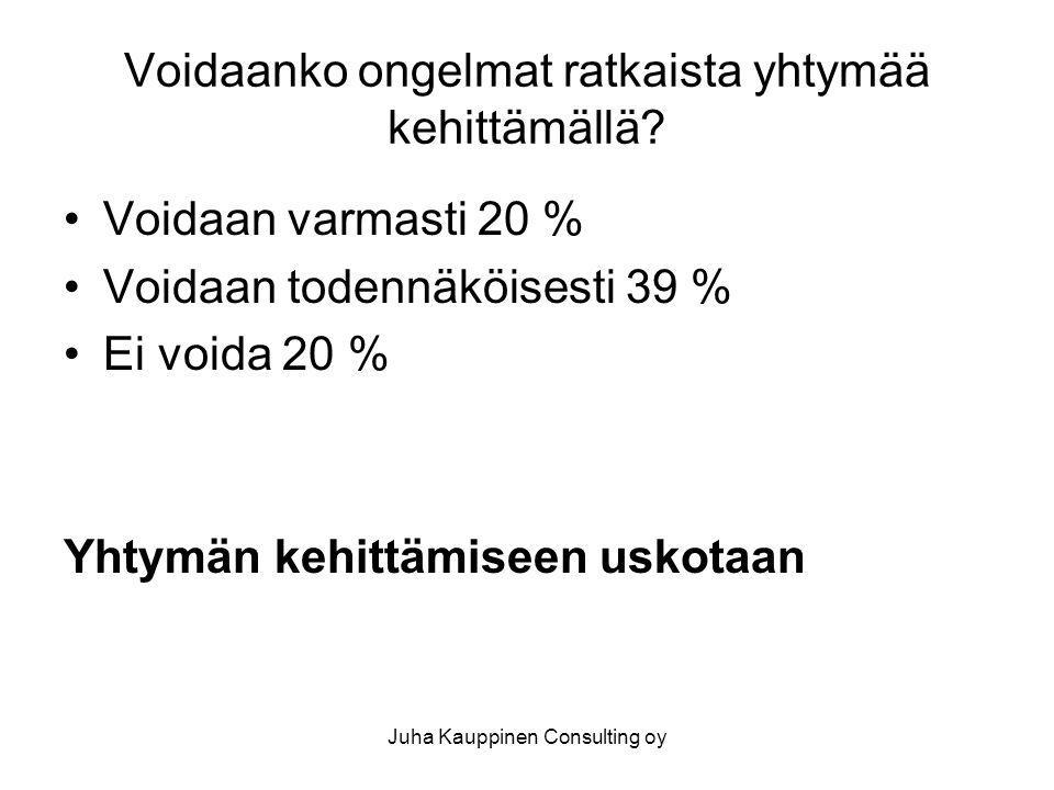 Juha Kauppinen Consulting oy Voidaanko ongelmat ratkaista yhtymää kehittämällä.