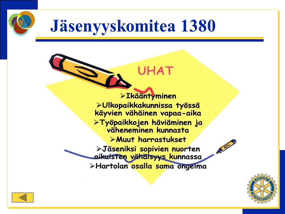Jäsenyyskomitea 1380