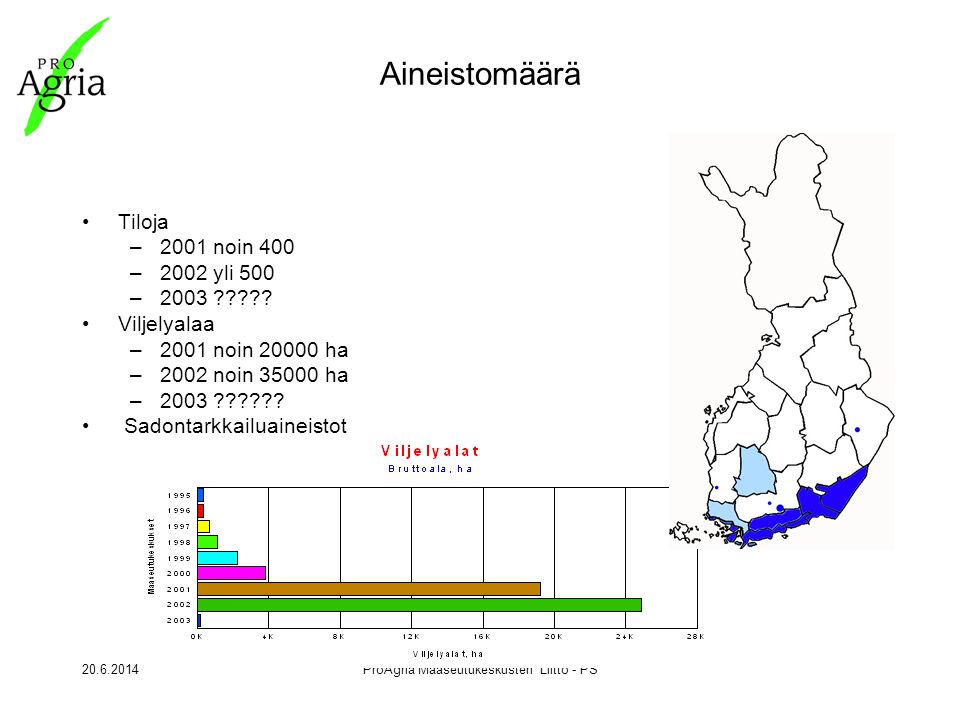 ProAgria Maaseutukeskusten Liitto - PS Aineistomäärä •Tiloja –2001 noin 400 –2002 yli 500 –2003 .