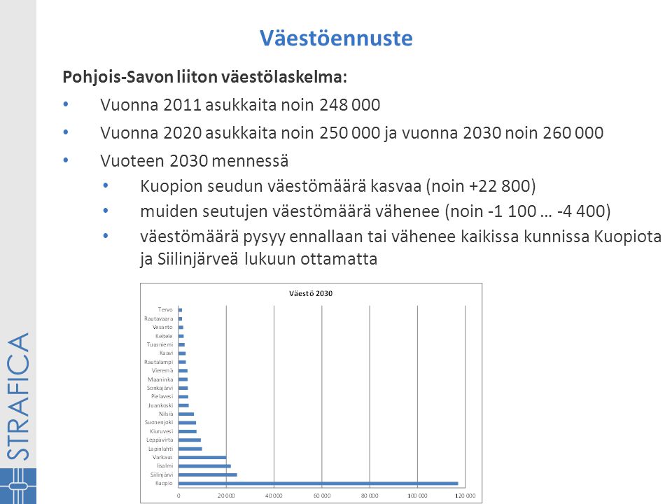 Väestöennuste Pohjois-Savon liiton väestölaskelma: • Vuonna 2011 asukkaita noin • Vuonna 2020 asukkaita noin ja vuonna 2030 noin • Vuoteen 2030 mennessä • Kuopion seudun väestömäärä kasvaa (noin ) • muiden seutujen väestömäärä vähenee (noin … ) • väestömäärä pysyy ennallaan tai vähenee kaikissa kunnissa Kuopiota ja Siilinjärveä lukuun ottamatta