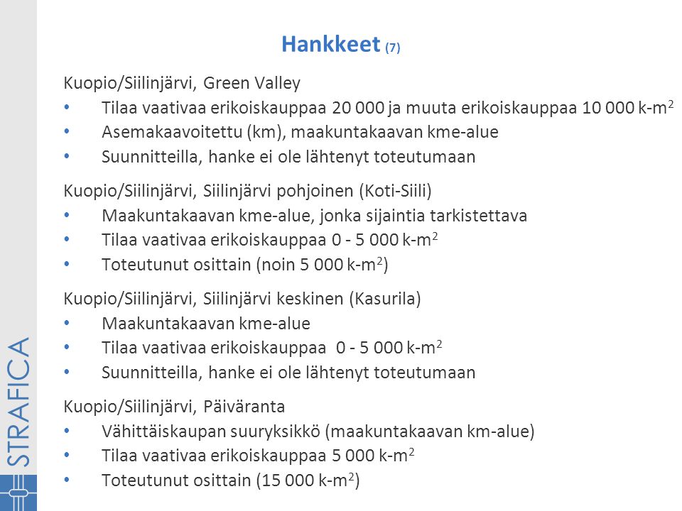 Hankkeet (7) Kuopio/Siilinjärvi, Green Valley • Tilaa vaativaa erikoiskauppaa ja muuta erikoiskauppaa k-m 2 • Asemakaavoitettu (km), maakuntakaavan kme-alue • Suunnitteilla, hanke ei ole lähtenyt toteutumaan Kuopio/Siilinjärvi, Siilinjärvi pohjoinen (Koti-Siili) • Maakuntakaavan kme-alue, jonka sijaintia tarkistettava • Tilaa vaativaa erikoiskauppaa k-m 2 • Toteutunut osittain (noin k-m 2 ) Kuopio/Siilinjärvi, Siilinjärvi keskinen (Kasurila) • Maakuntakaavan kme-alue • Tilaa vaativaa erikoiskauppaa k-m 2 • Suunnitteilla, hanke ei ole lähtenyt toteutumaan Kuopio/Siilinjärvi, Päiväranta • Vähittäiskaupan suuryksikkö (maakuntakaavan km-alue) • Tilaa vaativaa erikoiskauppaa k-m 2 • Toteutunut osittain ( k-m 2 )
