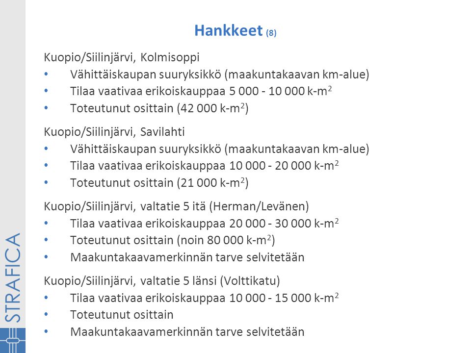 Hankkeet (8) Kuopio/Siilinjärvi, Kolmisoppi • Vähittäiskaupan suuryksikkö (maakuntakaavan km-alue) • Tilaa vaativaa erikoiskauppaa k-m 2 • Toteutunut osittain ( k-m 2 ) Kuopio/Siilinjärvi, Savilahti • Vähittäiskaupan suuryksikkö (maakuntakaavan km-alue) • Tilaa vaativaa erikoiskauppaa k-m 2 • Toteutunut osittain ( k-m 2 ) Kuopio/Siilinjärvi, valtatie 5 itä (Herman/Levänen) • Tilaa vaativaa erikoiskauppaa k-m 2 • Toteutunut osittain (noin k-m 2 ) • Maakuntakaavamerkinnän tarve selvitetään Kuopio/Siilinjärvi, valtatie 5 länsi (Volttikatu) • Tilaa vaativaa erikoiskauppaa k-m 2 • Toteutunut osittain • Maakuntakaavamerkinnän tarve selvitetään
