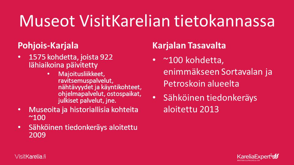 Museot VisitKarelian tietokannassa Pohjois-Karjala • 1575 kohdetta, joista 922 lähiaikoina päivitetty • Majoitusliikkeet, ravitsemuspalvelut, nähtävyydet ja käyntikohteet, ohjelmapalvelut, ostospaikat, julkiset palvelut, jne.