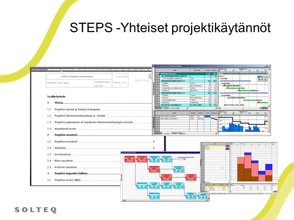 STEPS -Yhteiset projektikäytännöt