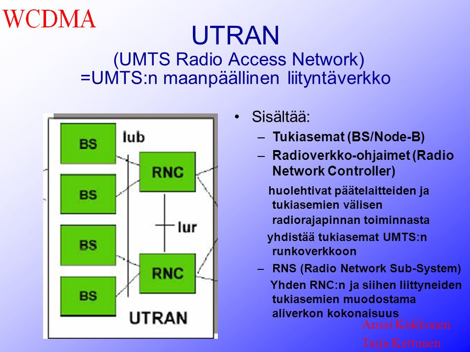 Anssi Kukkonen Tarja Kettunen •Sisältää: –Tukiasemat (BS/Node-B) –Radioverkko-ohjaimet (Radio Network Controller) huolehtivat päätelaitteiden ja tukiasemien välisen radiorajapinnan toiminnasta yhdistää tukiasemat UMTS:n runkoverkkoon –RNS (Radio Network Sub-System) Yhden RNC:n ja siihen liittyneiden tukiasemien muodostama aliverkon kokonaisuus UTRAN (UMTS Radio Access Network) =UMTS:n maanpäällinen liityntäverkko