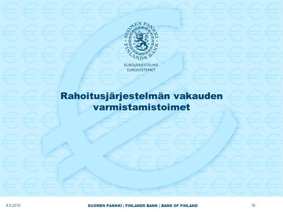 SUOMEN PANKKI | FINLANDS BANK | BANK OF FINLAND Rahoitusjärjestelmän vakauden varmistamistoimet