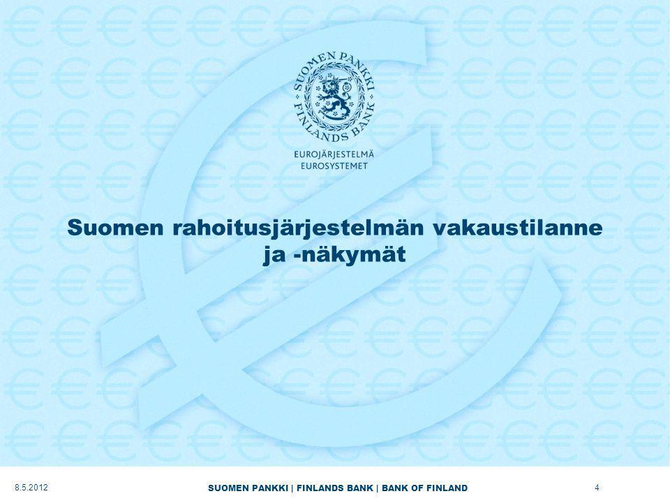 SUOMEN PANKKI | FINLANDS BANK | BANK OF FINLAND Suomen rahoitusjärjestelmän vakaustilanne ja -näkymät