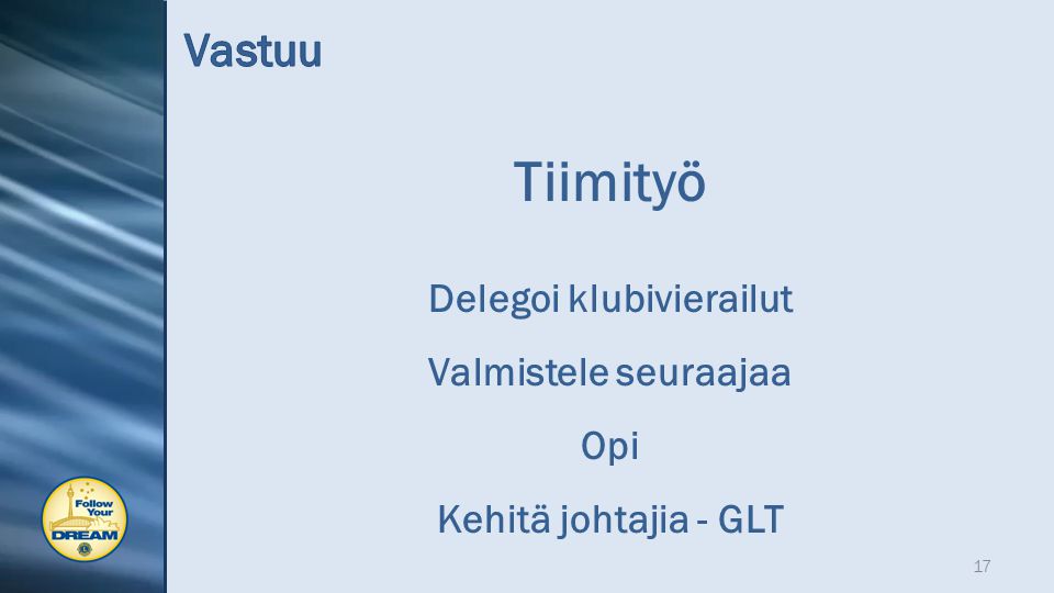 Tiimityö Delegoi klubivierailut Valmistele seuraajaa Opi Kehitä johtajia - GLT 17