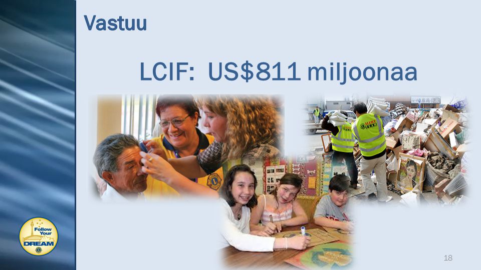 LCIF: US$811 miljoonaa 18