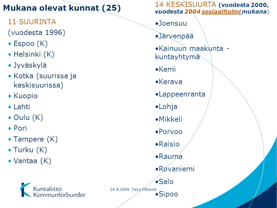 Teija Mikkola2 Mukana olevat kunnat (25) 11 SUURINTA (vuodesta 1996) •Espoo (K) •Helsinki (K) •Jyväskylä •Kotka (suurissa ja keskisuurissa) •Kuopio •Lahti •Oulu (K) •Pori •Tampere (K) •Turku (K) •Vantaa (K) 14 KESKISUURTA (vuodesta 2000, vuodesta 2004 sosiaalitoimi mukana) •Joensuu •Järvenpää •Kainuun maakunta - kuntayhtymä •Kemi •Kerava •Lappeenranta •Lohja •Mikkeli •Porvoo •Raisio •Rauma •Rovaniemi •Salo •Sipoo