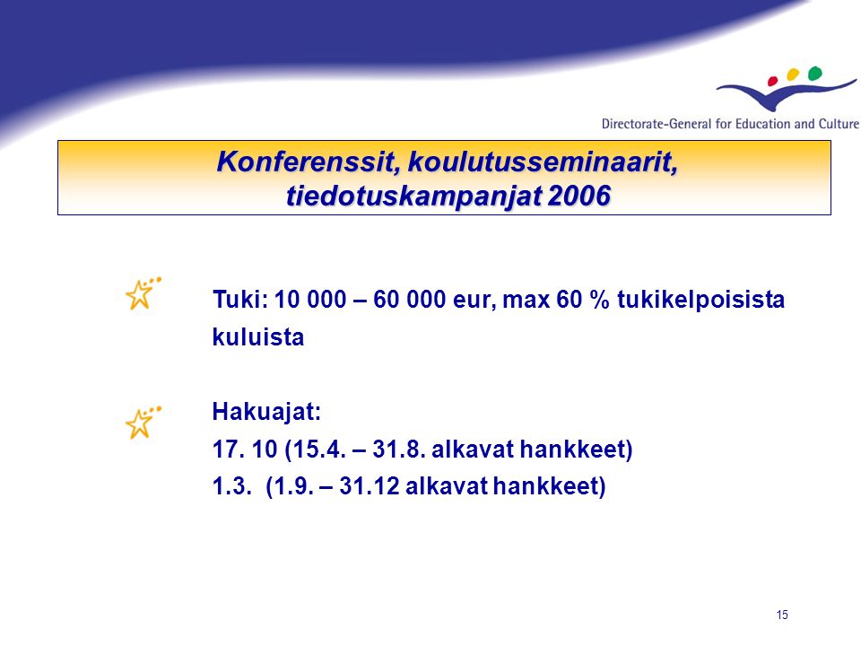 15 Tuki: – eur, max 60 % tukikelpoisista kuluista Hakuajat: 17.