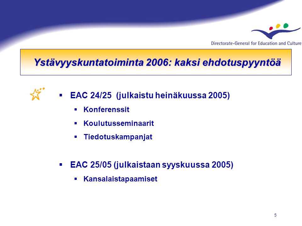 5  EAC 24/25 (julkaistu heinäkuussa 2005)  Konferenssit  Koulutusseminaarit  Tiedotuskampanjat  EAC 25/05 (julkaistaan syyskuussa 2005)  Kansalaistapaamiset Ystävyyskuntatoiminta 2006: kaksi ehdotuspyyntöä