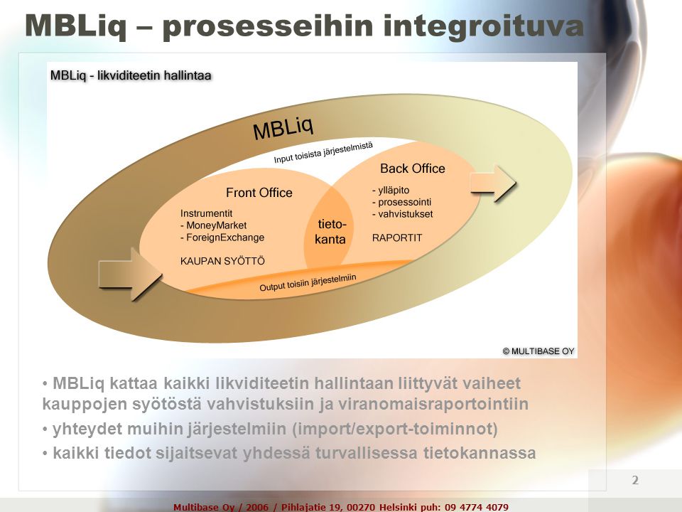 Multibase Oy / 2006 / Pihlajatie 19, Helsinki puh: MBLiq – prosesseihin integroituva • MBLiq kattaa kaikki likviditeetin hallintaan liittyvät vaiheet kauppojen syötöstä vahvistuksiin ja viranomaisraportointiin • yhteydet muihin järjestelmiin (import/export-toiminnot) • kaikki tiedot sijaitsevat yhdessä turvallisessa tietokannassa